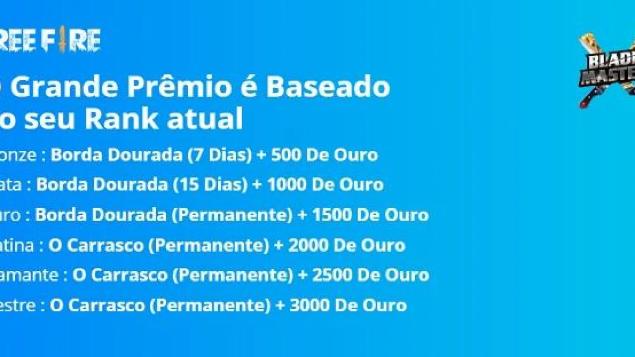 Último Dia para Resgatar a Skin do Facão em Free Fire