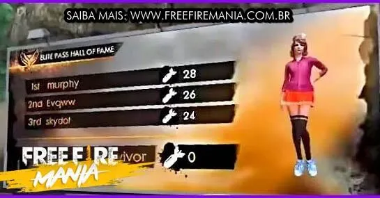 Novo Emblema do Passe de Elite 9 em Free Fire: O Que Esperar?