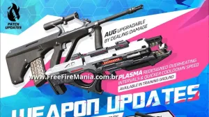 Atualização Free Fire Abril 2024: Plasma-X e AUG Atualizável — Free Fire