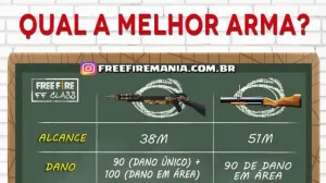 Crossbow ou Lança Granadas: Qual a Melhor Arma do Free Fire? — Free Fire