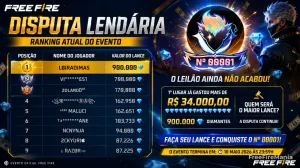 Free Fire: jogador gasta R$ 34 mil em skin de leilão e lidera ranking — Free Fire