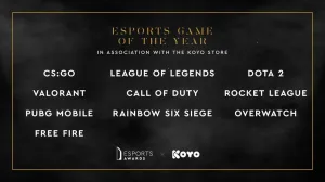 Garena and Free Fire are nominated for the 2021 eSports Awards, see how to vote — Free Fire