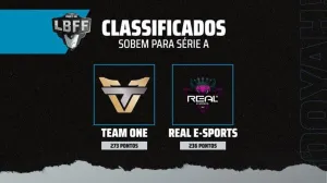LBFF 2020: Team One e Real e-Sports estão classificados para a Série A — Free Fire