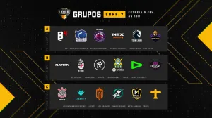 LBFF 2022: três equipes vendem vagas; 00 nation, Cruzeiro e Team Liquid ascendem a Série A — Free Fire