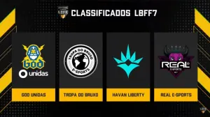 LBFF Acesso: God Unidas, Tropa do Bruxo, Havan Liberty e Real E-sports se classificam para a série A — Free Fire