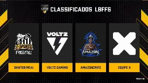 Santos, Voltz, AmazonCripz e Equipe X estão na Serie A da LBFF Season 6! — Free Fire