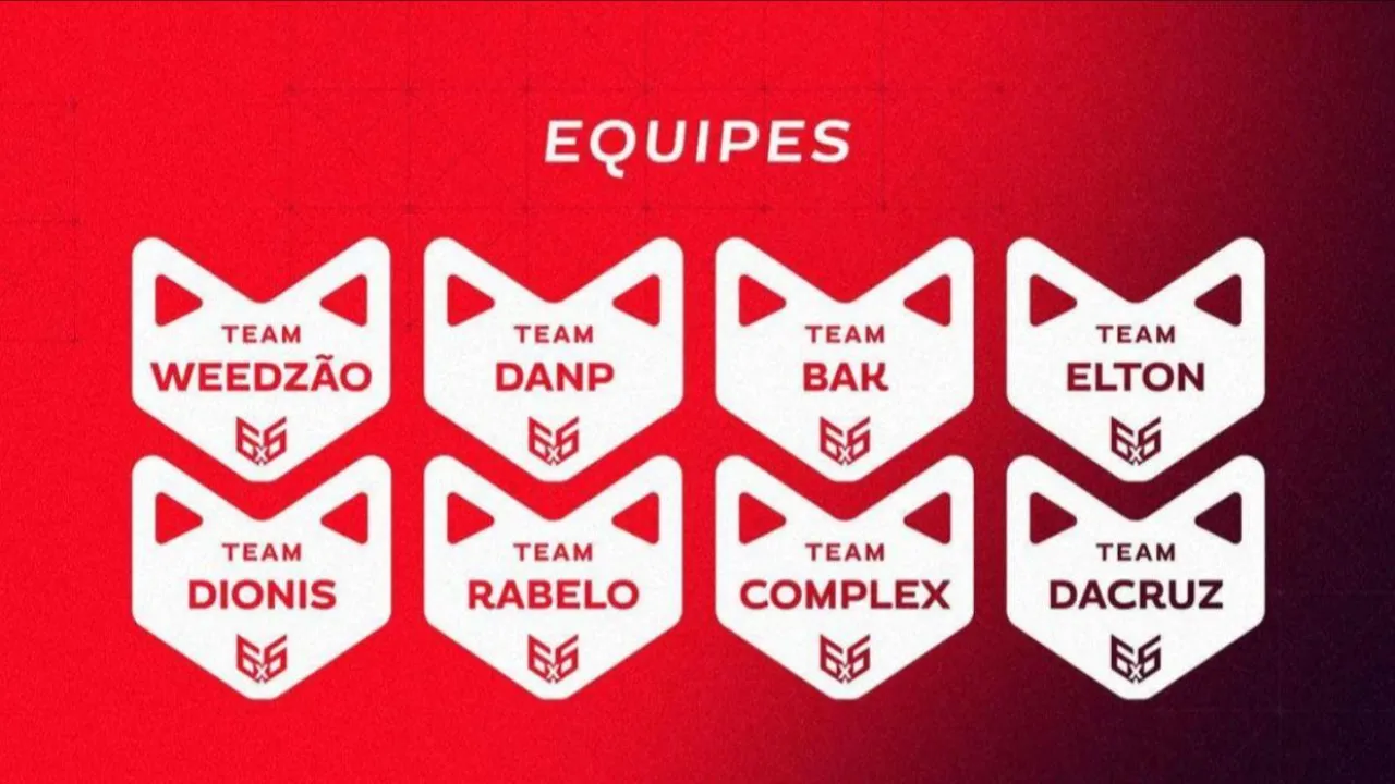 4x4 Of Stars: Complex e Rabelo eliminam Elton e Luci e avançam para a próxima fase da competição