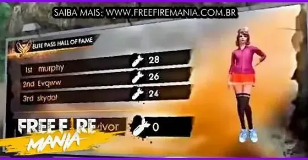 Notícia Free Fire: Novo Emblema do Passe de Elite 9 em Free Fire: O Que Esperar?