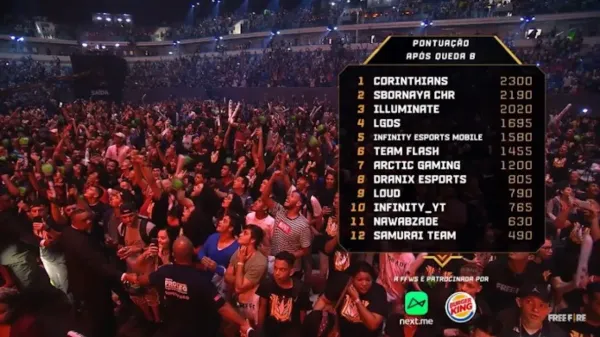 Notícia Free Fire: Tabela e Resultados do Mundial de Free Fire 2019