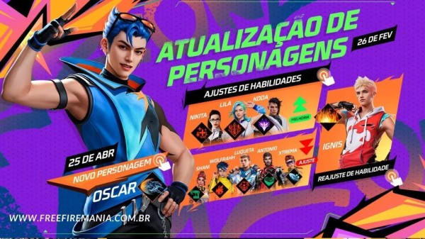 Atualização Free Fire Fevereiro 2025: Nerfs e mudanças nos personagens