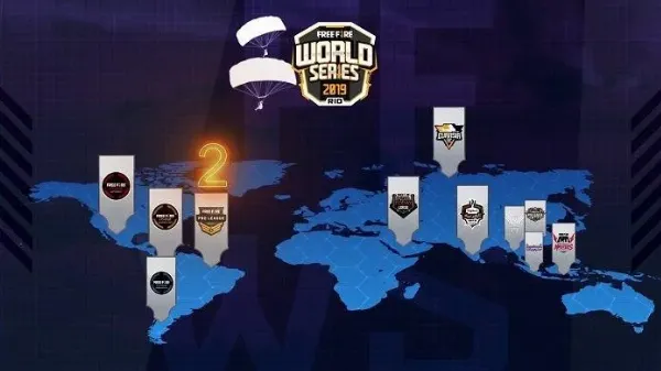 Mundial de Free Fire: Entenda o Funcionamento do Campeonato Mundial 2019