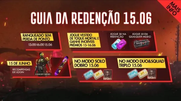 Notícia Free Fire: Dia da Redenção: Tudo Que Você Precisa Saber Sobre o Evento em Free Fire