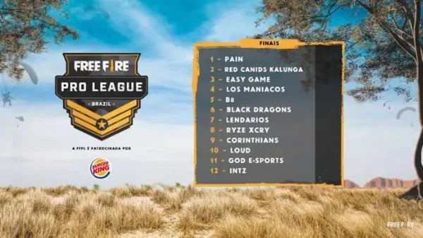 Notícia Free Fire: Equipes Finalistas Confirmadas da Free Fire Pro League - 3ª Temporada