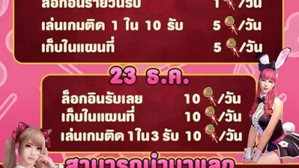 Evento do Pirulito - Como Ganhar a Máscara do Veado GRÁTIS no Free Fire