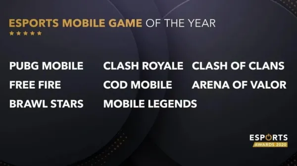 Free Fire is nominated as game of the year at the Esports Awards