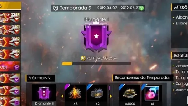 Notícia Free Fire: Garena Prorrogou o Fim da Temporada das Ranqueadas - Free Fire