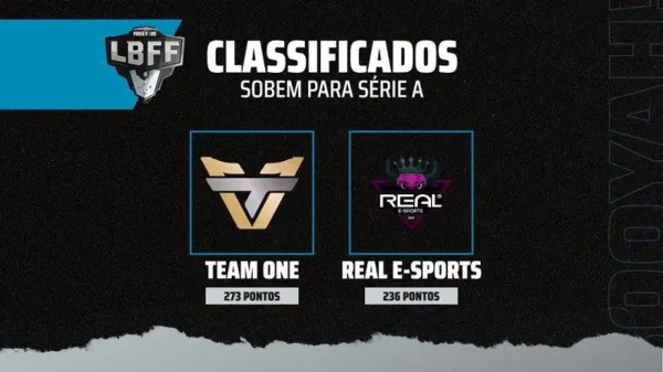 Notícia Free Fire: LBFF 2020: Team One e Real e-Sports estão classificados para a Série A