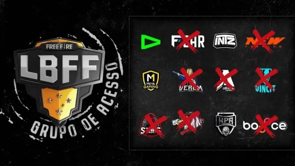 Notícia Free Fire: LBFF 2021: confira os 4 times classificados do Grupo de Acesso para a Série A