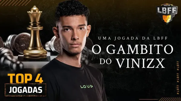Notícia Free Fire: LBFF 4: LOUD Vinizx tem jogada eleita como a melhor da 8ª rodada, assista!