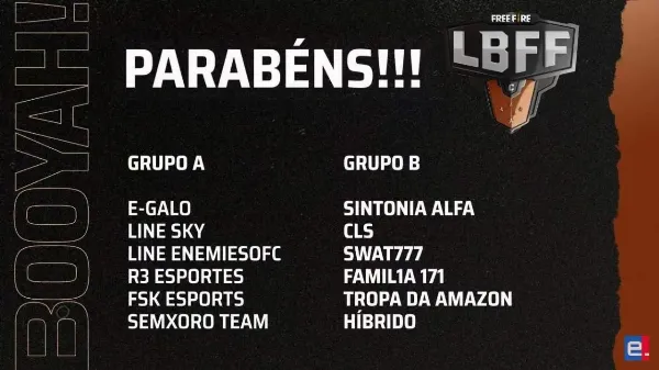Notícia Free Fire: LBFF Série C: definidos os 12 times classificados para a Série B 2021
