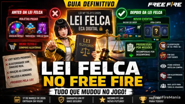 Lei Felca no Free Fire: guia definitivo com todas as mudanças