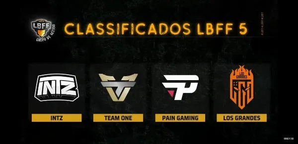 Notícia Free Fire: Los Grandes, paiN Gaming, Team One e INTZ estão de volta à Série A da LBFF 2021