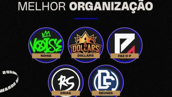 NFA Awards: Foram anunciados os finalistas de melhores do ano; Bak, Thur e Mito aparecem