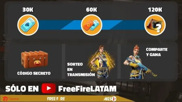 Notícia Free Fire: Nova Personagem Shani Grátis na Pro League Latam do Free Fire