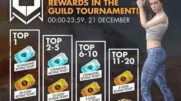 Notícia Free Fire: Novas Recompensas do Torneio de Guildas no Free Fire
