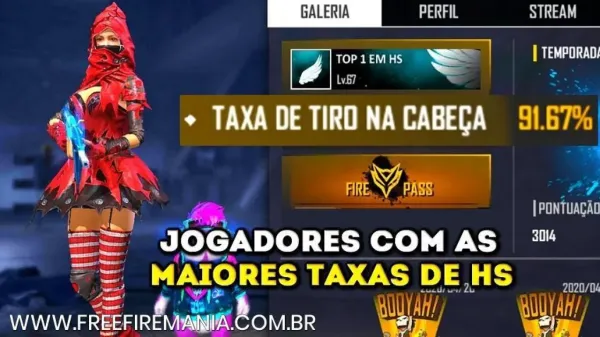 Olha o Capa Moço! Jogadores de Free Fire com maior taxa de HS
