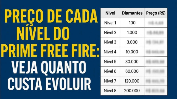 Notícia Free Fire: Preço de Cada Nível do Prime Free Fire: Quanto Custa Evoluir?