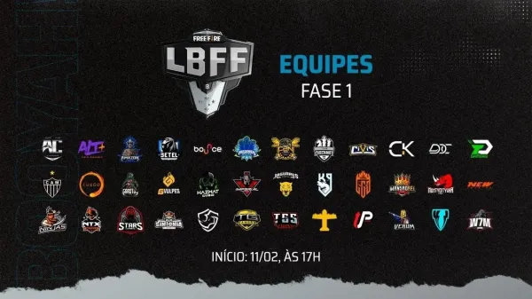 Notícia Free Fire: Série B da LBFF 2021 começa na quinta: confira o formato, grupos e como assistir