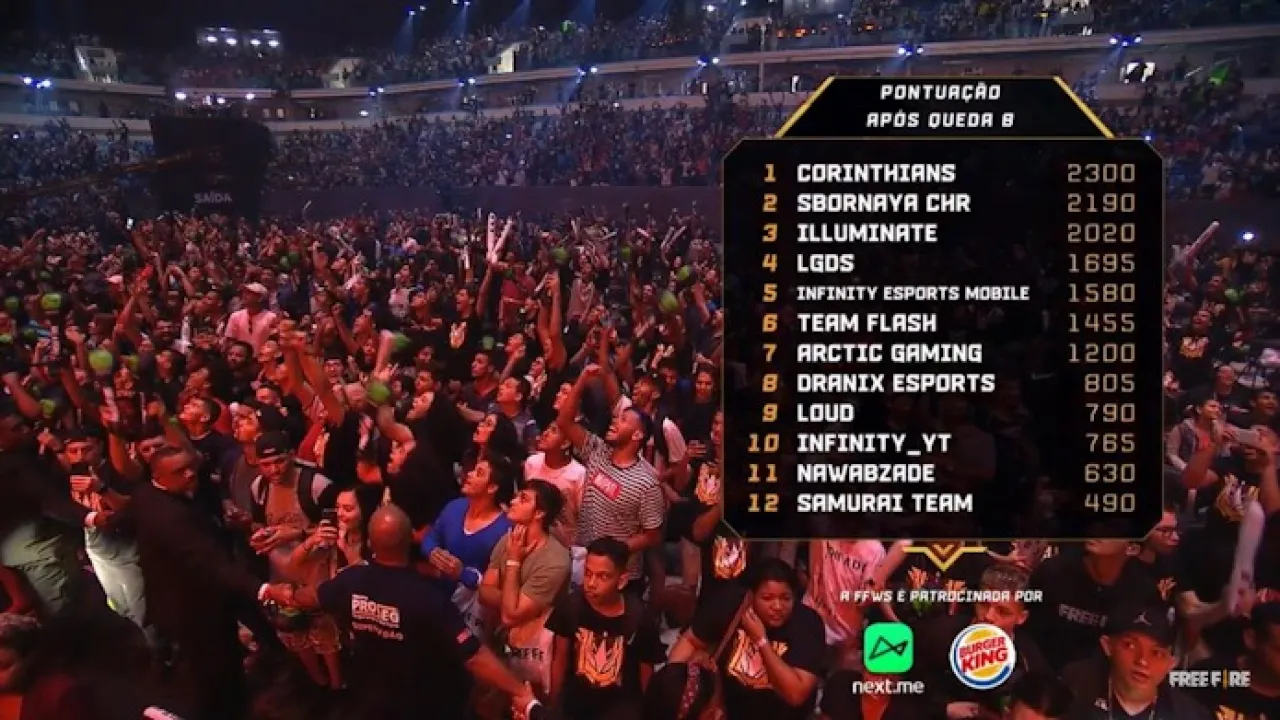 Tabela e Resultados do Mundial de Free Fire 2019