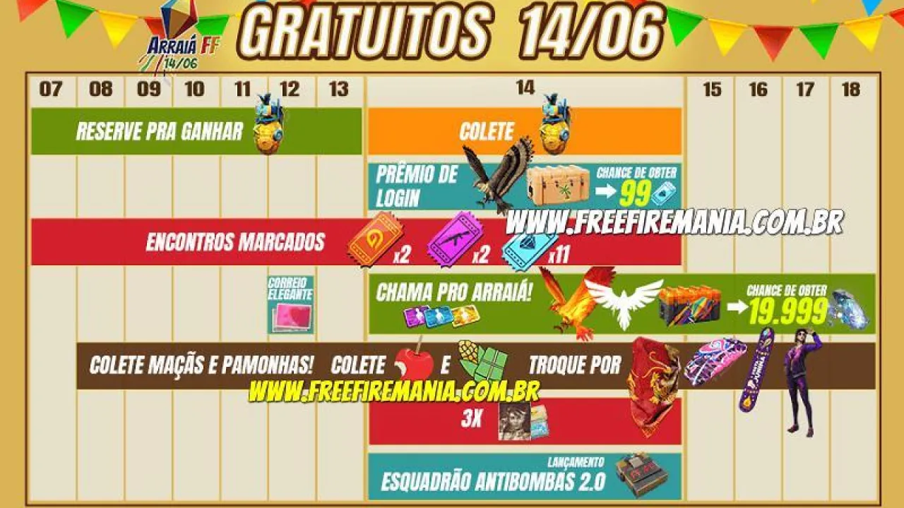 Arraiá FF, Calendário de Eventos do São João 2020 no Free Fire