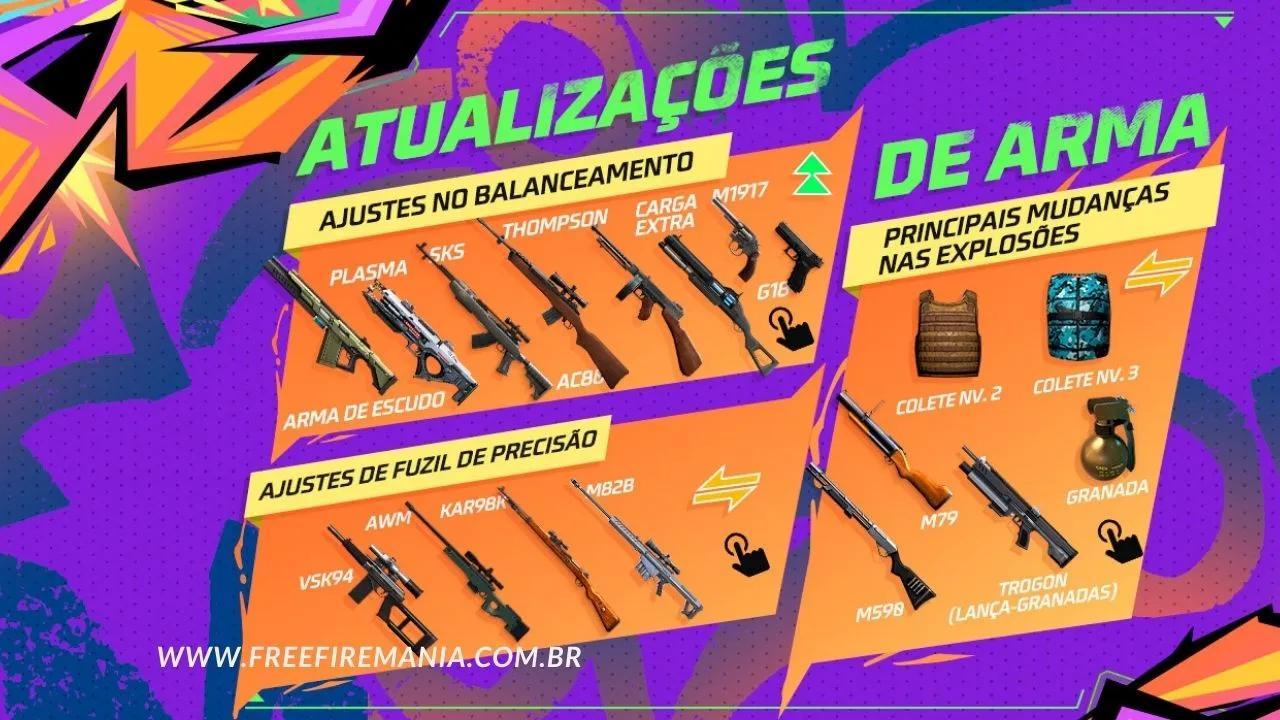 Actualización de Free Fire de febrero de 2025: cambios y nerfs de armas