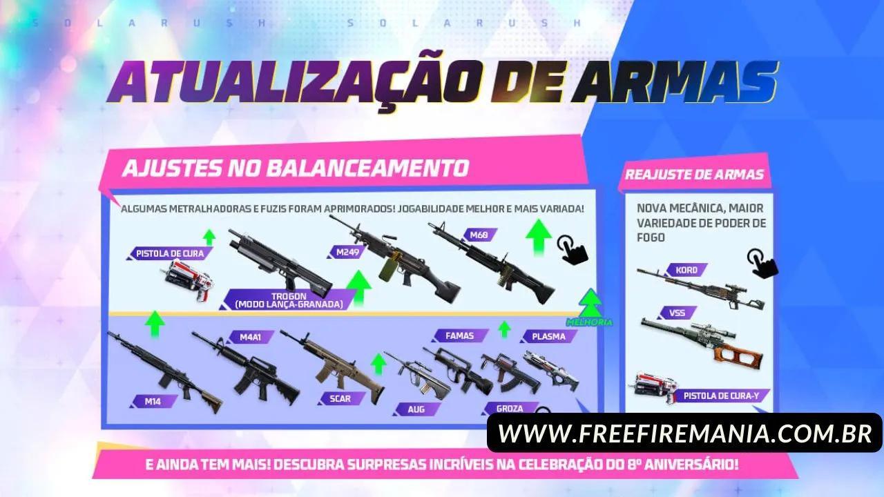 Atualização Free Fire Maio 2025: buffs e nerfs nas armas, veja as mudanças completas