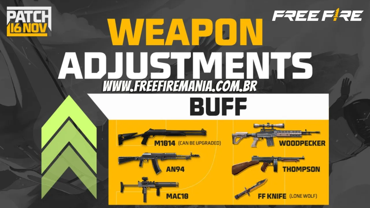 Atualização Free Fire novembro 2022: Thompson, Carapina e mais recebem buff (melhoria)