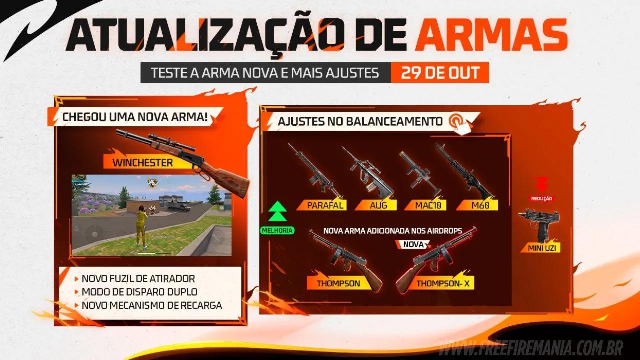 Free Fire Update: New Winchester and Weapon Balance in October 2025