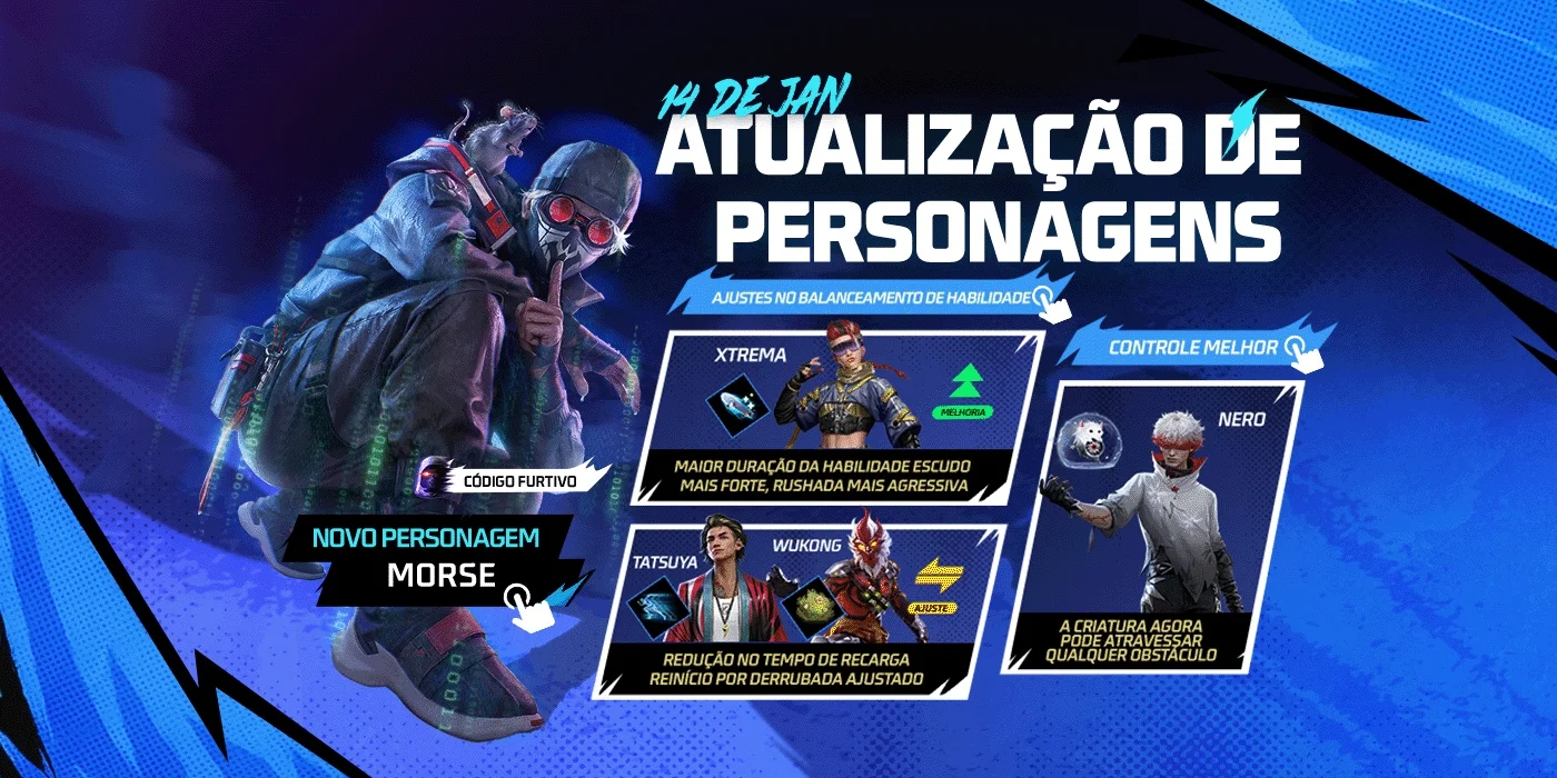 Atualização Free Fire 2026: mudanças nos Personagens chega dia 14