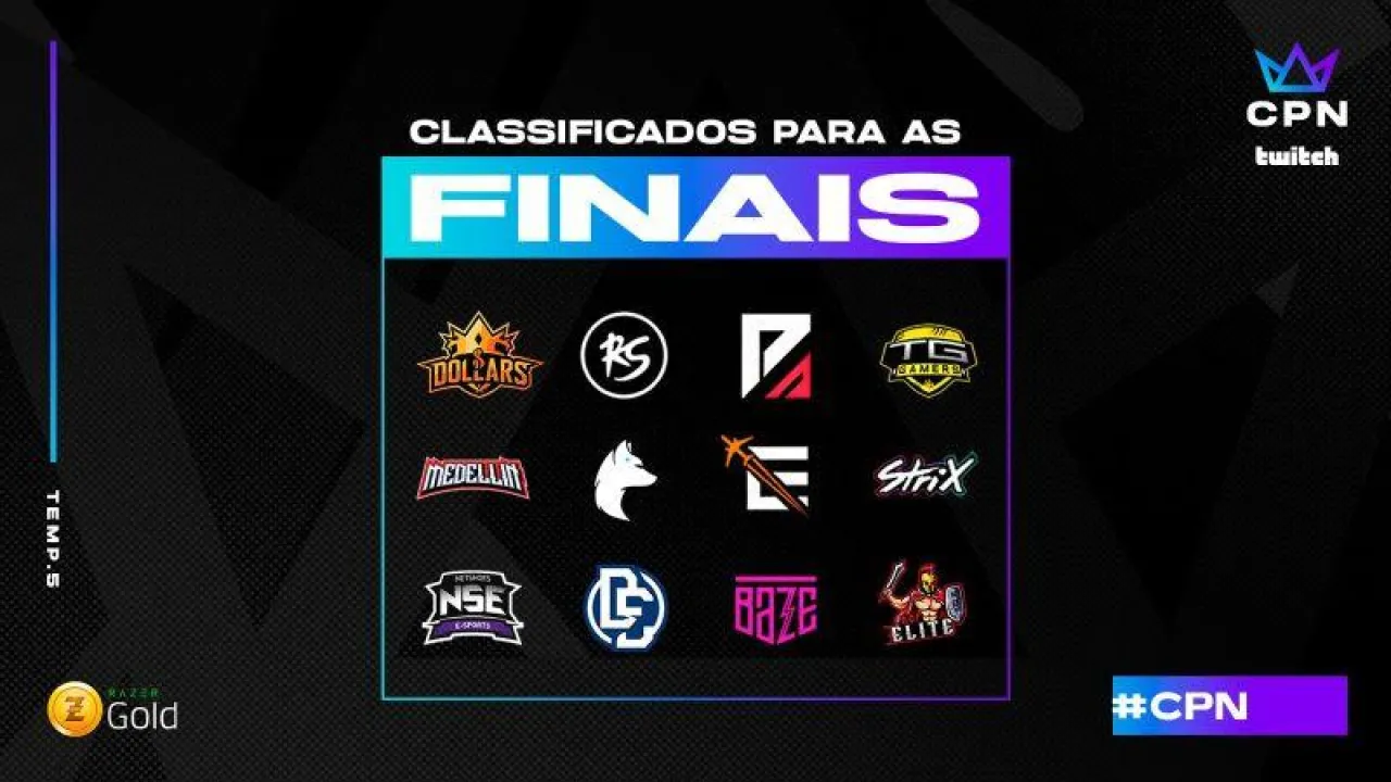 Copa Nobru: com 12 classificados, finais da CPN Season 5 começam hoje