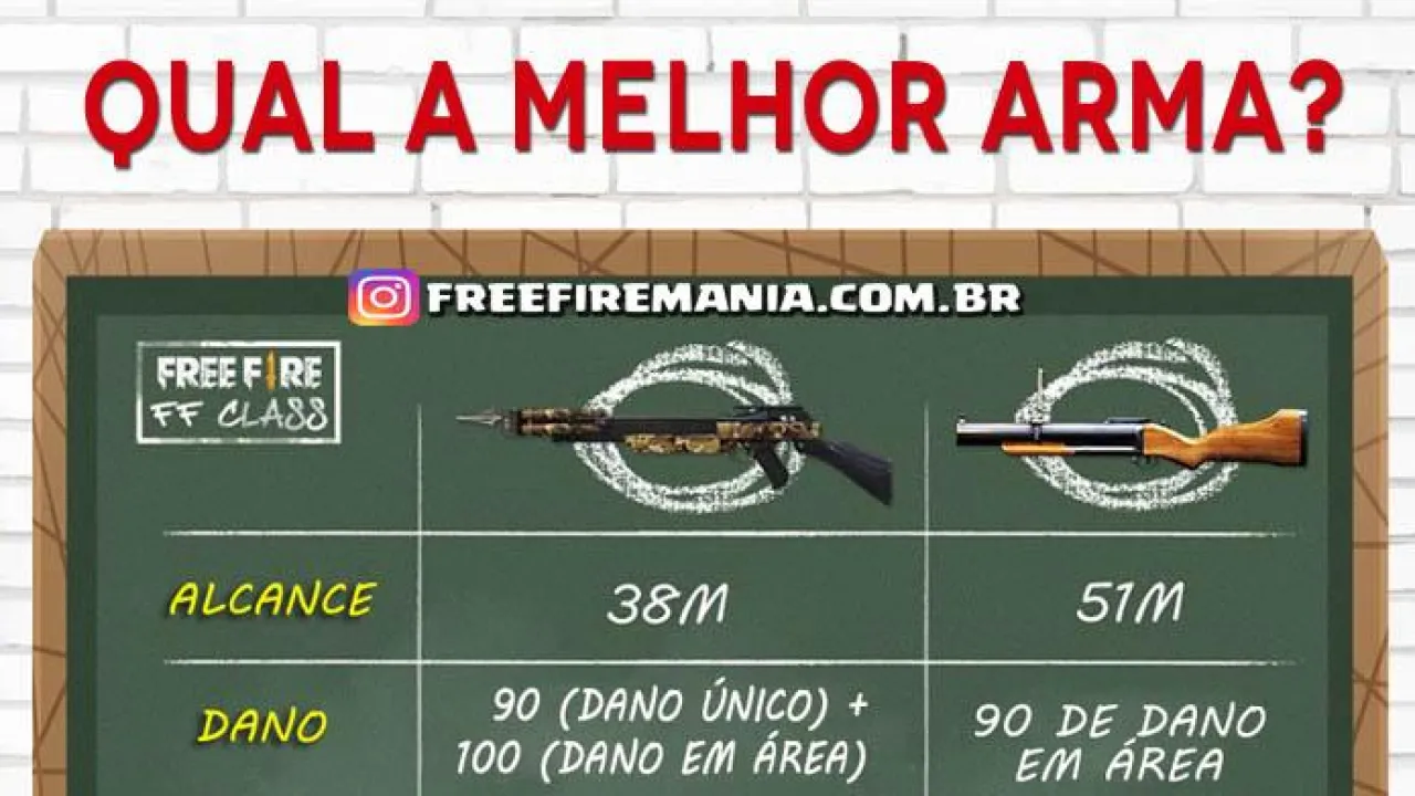 Crossbow ou Lança Granadas: Qual a Melhor Arma do Free Fire?