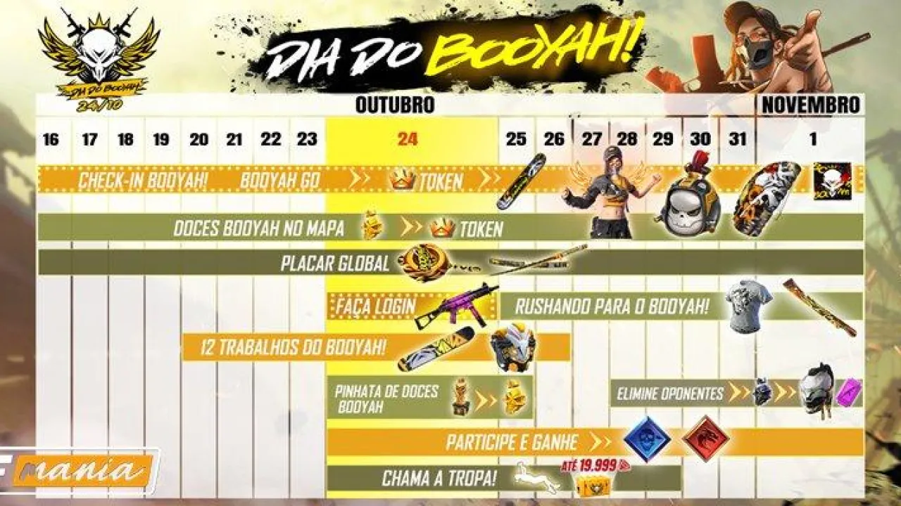 Dia do BOOYAH: confira o funcionamento e calendário do super evento do Free Fire