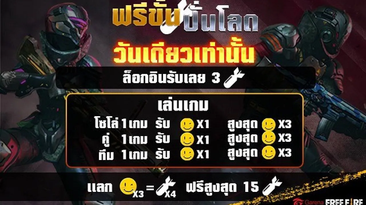 Garena Oferece Emblemas do Passe de Elite Grátis em Free Fire na Tailândia