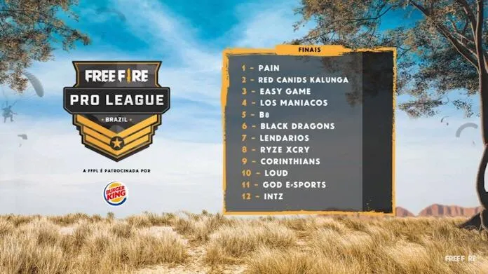 Equipes Finalistas Confirmadas da Free Fire Pro League - 3ª Temporada