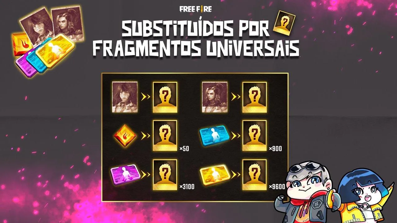 Free Fire: como obter fragmentos para subir de nível o personagem gratuitamente