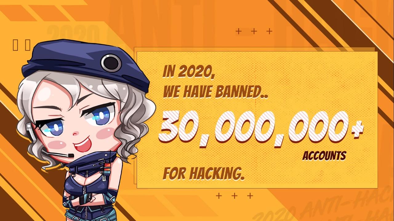 Free Fire Hacks: más de 30 millones de cuentas prohibidas en 2020