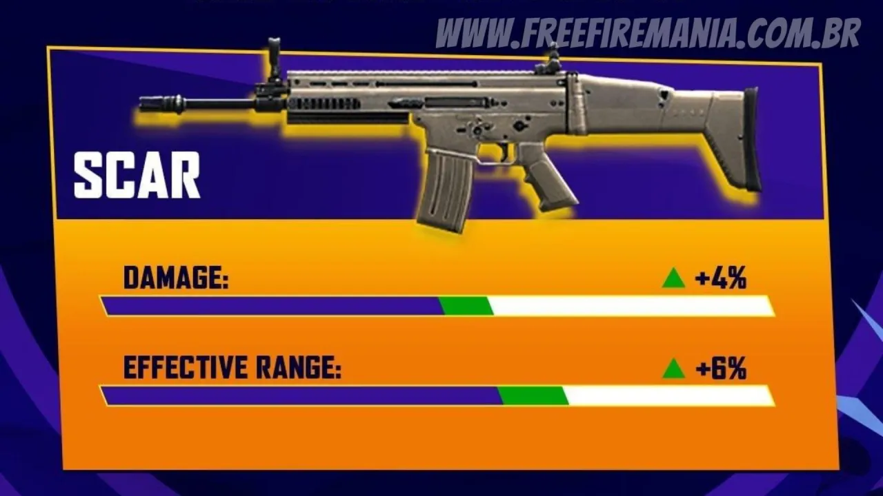 Garena decide "Buffar" a SCAR no Free Fire; confira as mudanças