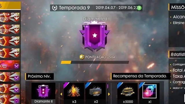 Garena Prorrogou o Fim da Temporada das Ranqueadas - Free Fire