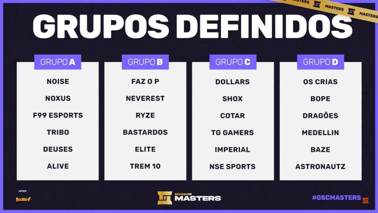 GrandSlam: Os grupos da fase semifinal da competição foram definidos