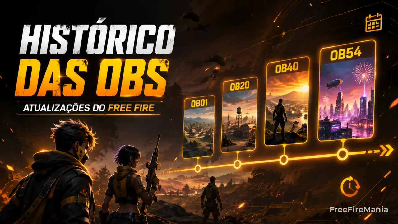 Free Fire Updates: Release Dates of Every Version